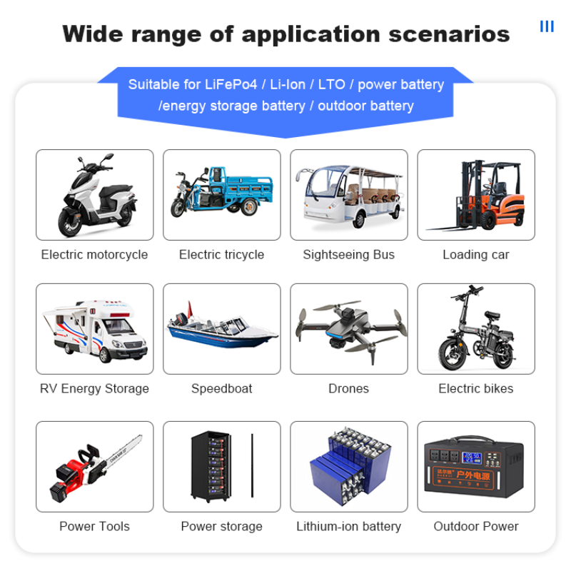 Lifepo4 Battery 12V 100Ah - JK BMS 60A 100A 150A 200A