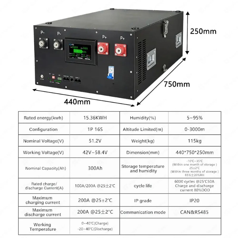 Lifepo4 Battery 51.2V 280Ah - Lifepo4 16S 48V 51.2V 에너지 저장
