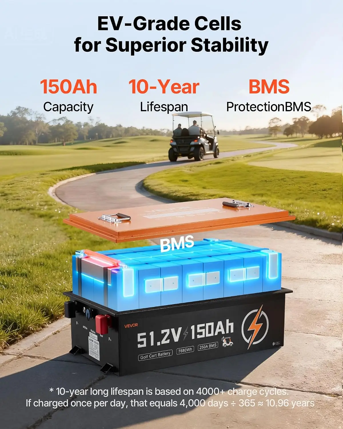 Lifepo4 Charger 48V 20A - 48V(51.2V) 150AH 리튬 골프 카트 배터리,
