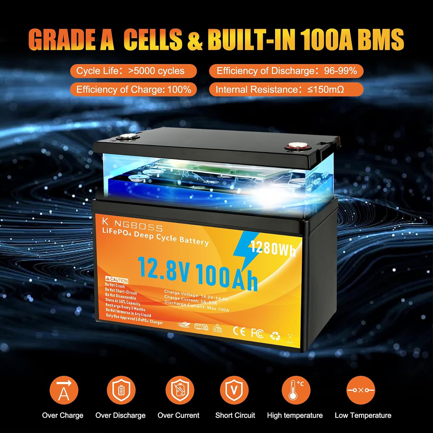 RV용 태양광 에너지 저장 장치에 적합한 12V 100 - Lifepo4 Battery 12V 100Ah 리뷰 및 가격