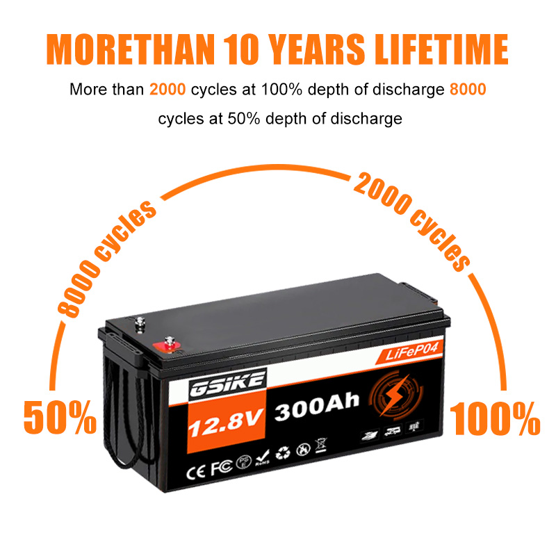 GSIKE 12V 리튬 인산철 배터리 300AH, BM - Lifepo4 Battery 12V 100Ah 리뷰 및 가격