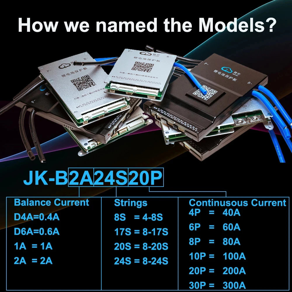 JIKONG JKBMS 4S 5S 6S 7S 8S 17 - Lifepo4 Battery 12V 100Ah 리뷰 및 가격