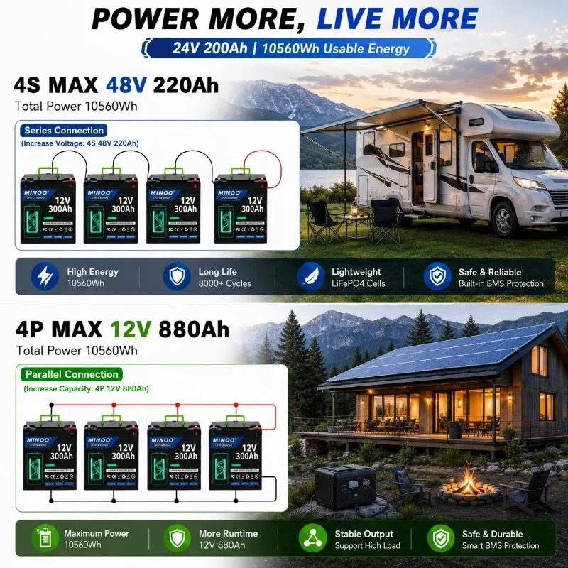 12V 300Ah 리튬 인산철(LiFePO4) 배터리, - Lifepo4 12V 300Ah Deep Cycle 리뷰 및 가격