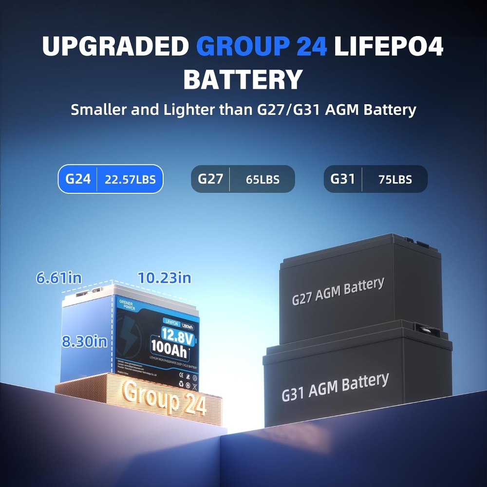 12V 100Ah LiFePO4 배터리 그룹 24, 1 - Lifepo4 Battery 12V 100Ah 리뷰 및 가격