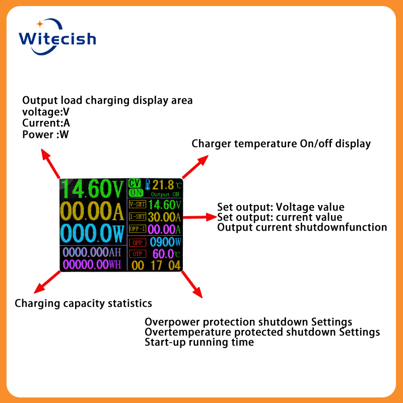 조절 가능한 충전기, 12V 100A 리튬 충전기, 1 - Lifepo4 Charger 48V 20A 리뷰 및 가격
