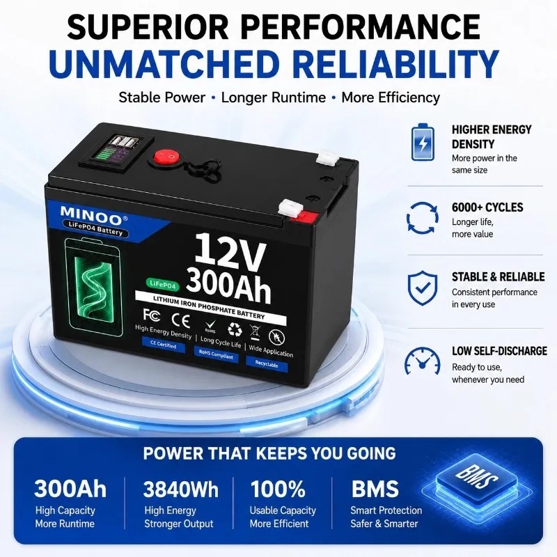 LiFePO4 12V 200AH, 12V 300AH 배 - Lifepo4 12V 300Ah Deep Cycle 리뷰 및 가격