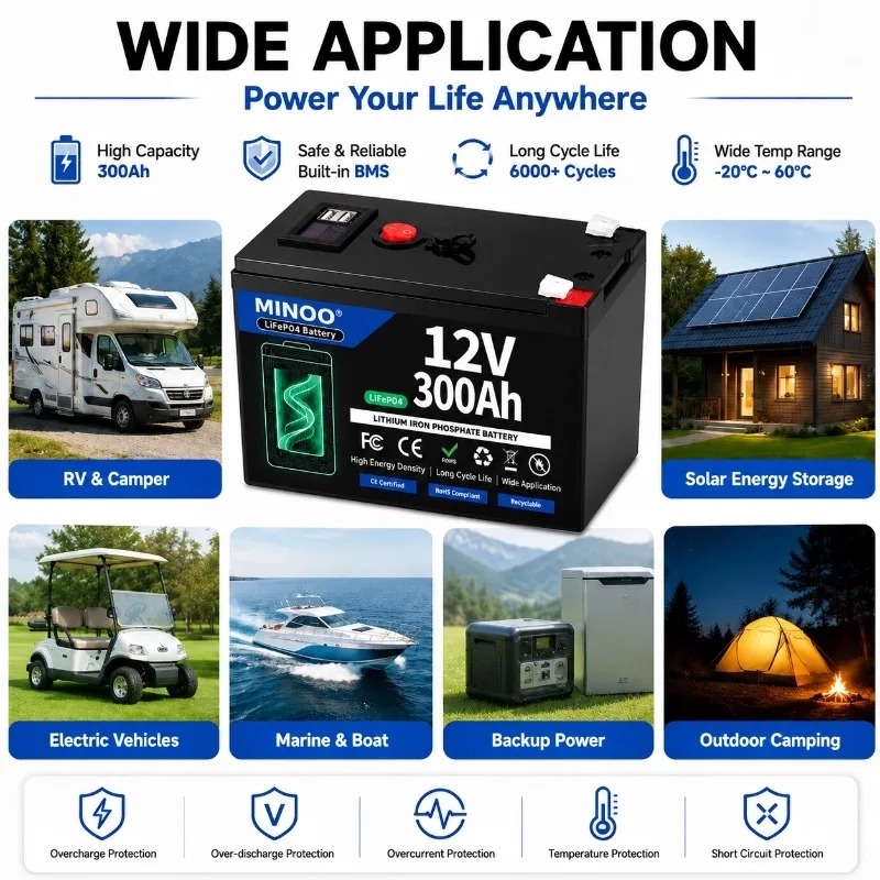 LiFePO4 12V 200AH, 12V 300AH 배 - Lifepo4 12V 300Ah Deep Cycle 리뷰 및 가격