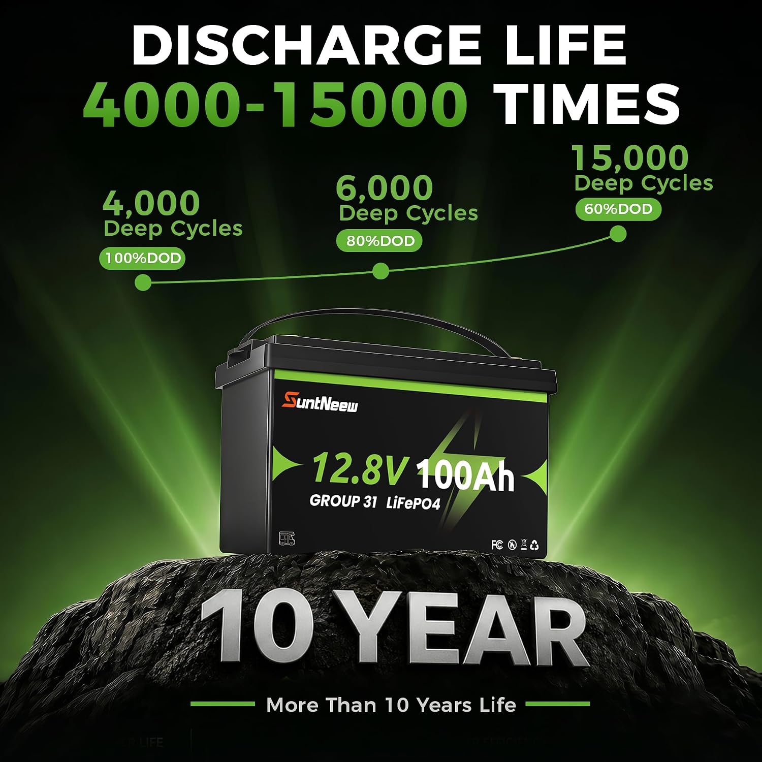 12V 100Ah 리튬인산철 배터리, 블루투스 기능,  - Lifepo4 Battery 12V 100Ah 리뷰 및 가격