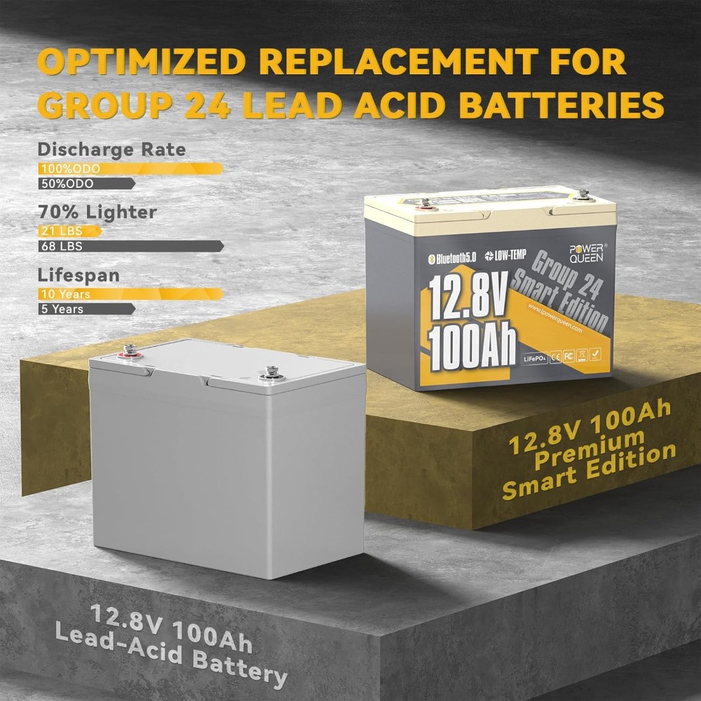 12V 100Ah LiFePO4 리튬 배터리 1280W - Lifepo4 Battery 12V 100Ah 리뷰 및 가격