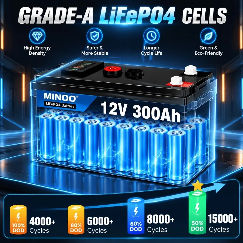 12V 300Ah 리튬 인산철(LiFePO4) 태양광  - Lifepo4 12V 300Ah Deep Cycle 리뷰 및 가격