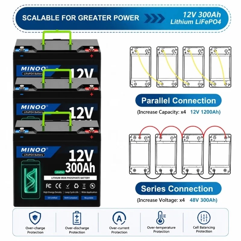 12V 300Ah 리튬 인산철(LiFePO4) 배터리, - Lifepo4 12V 300Ah Deep Cycle 리뷰 및 가격
