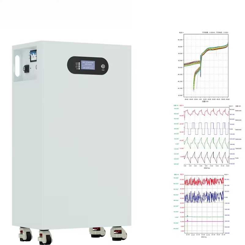 51.2V 15KWh 20KWh 30KWh 리튬인산철( - Lifepo4 Battery 51.2V 280Ah 리뷰 및 가격