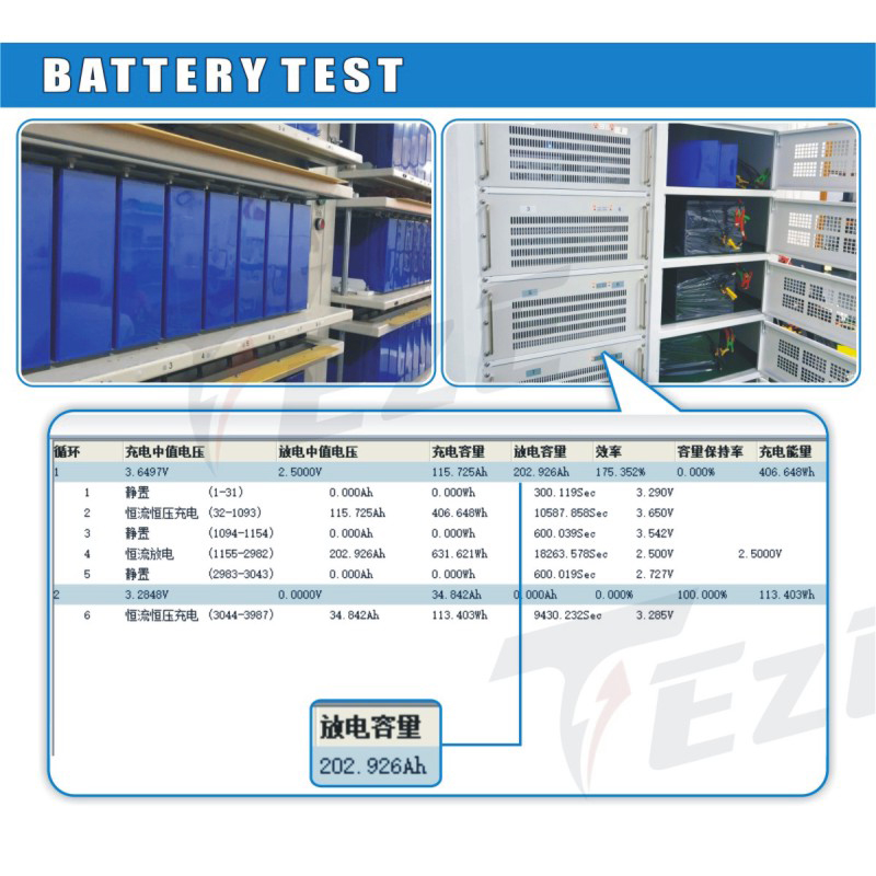 3.2V 202AH LifePO4 배터리 LISHEN  - Lifepo4 Battery 24V 200Ah 리뷰 및 가격