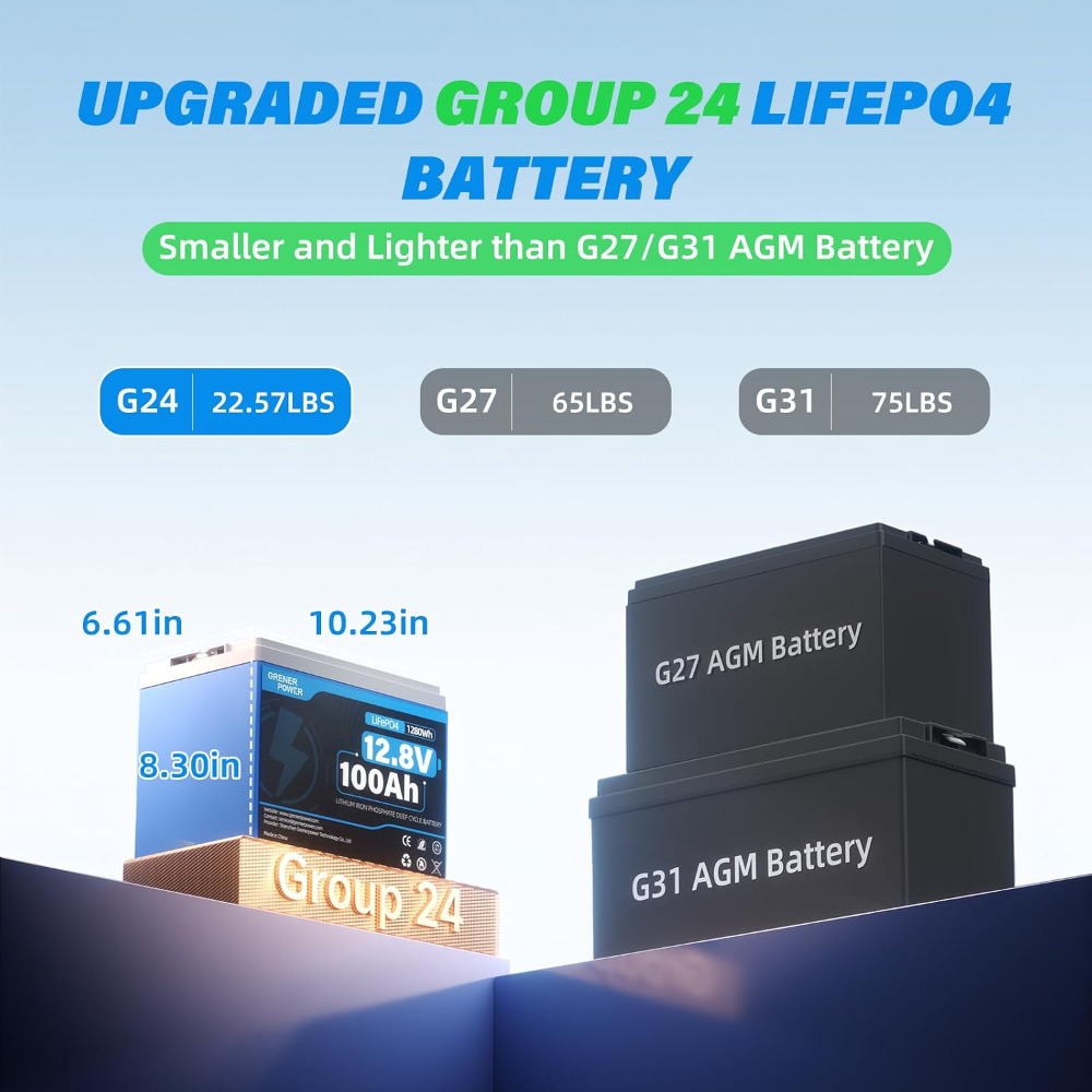 12V 100Ah 리튬인산철 배터리, 15000회 사이 - Lifepo4 Battery 12V 100Ah 리뷰 및 가격