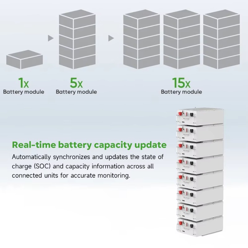 그랜드텍 태양광 배터리 5kwh 10kwh 15kwh  - Lifepo4 Battery 24V 200Ah 리뷰 및 가격