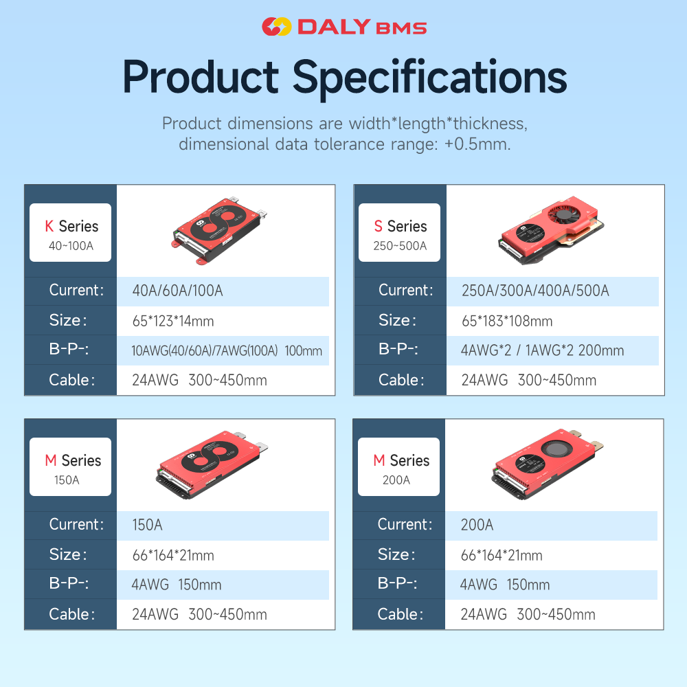 데일리 스마트 BMS 3.2V 리튬인산철(LiFePO4 - Smart Bms 16S 48V 200A Bluetooth 리뷰 및 가격