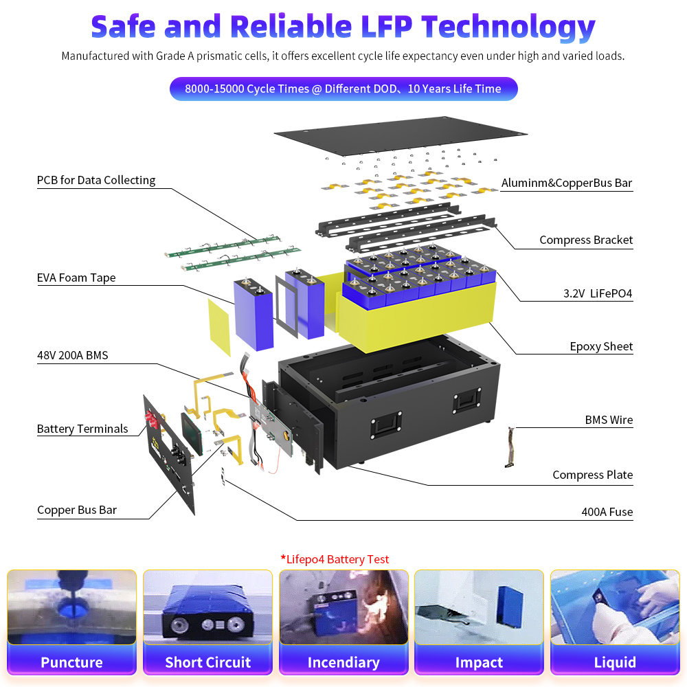 16kWh, 48V, 320Ah 용량의 골프 카트용 A - Smart Bms 16S 48V 200A Bluetooth 리뷰 및 가격