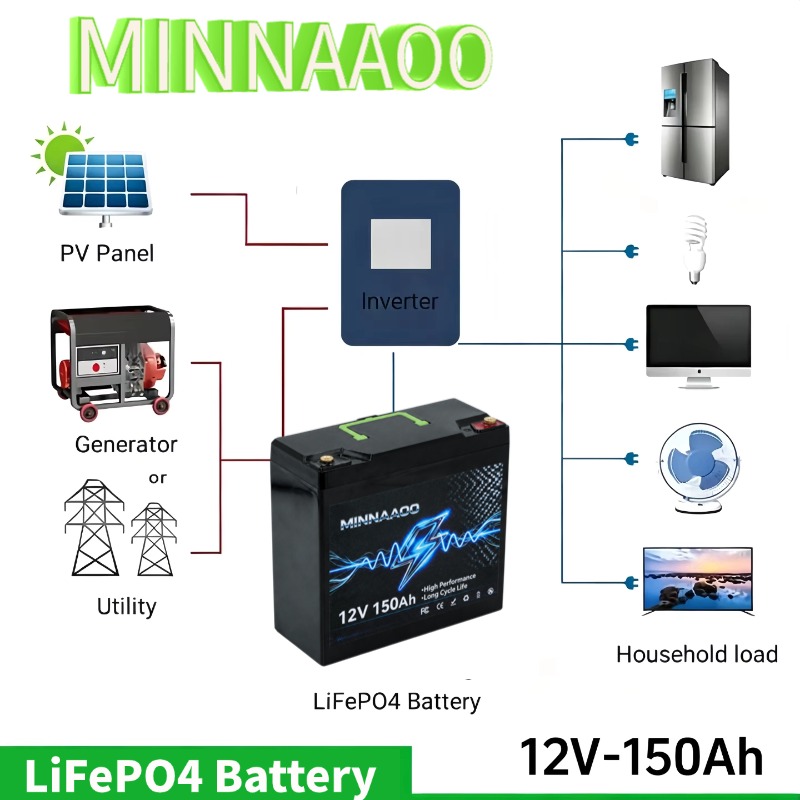 12V 150000mAh LiFePO4 태양광 배터리  - Lifepo4 12V 300Ah Deep Cycle 리뷰 및 가격