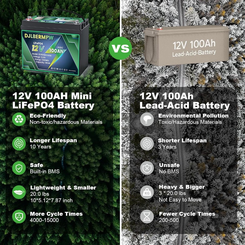 12V 100Ah 미니 LiFePO4 배터리 100A  - Lifepo4 Battery 12V 100Ah 리뷰 및 가격