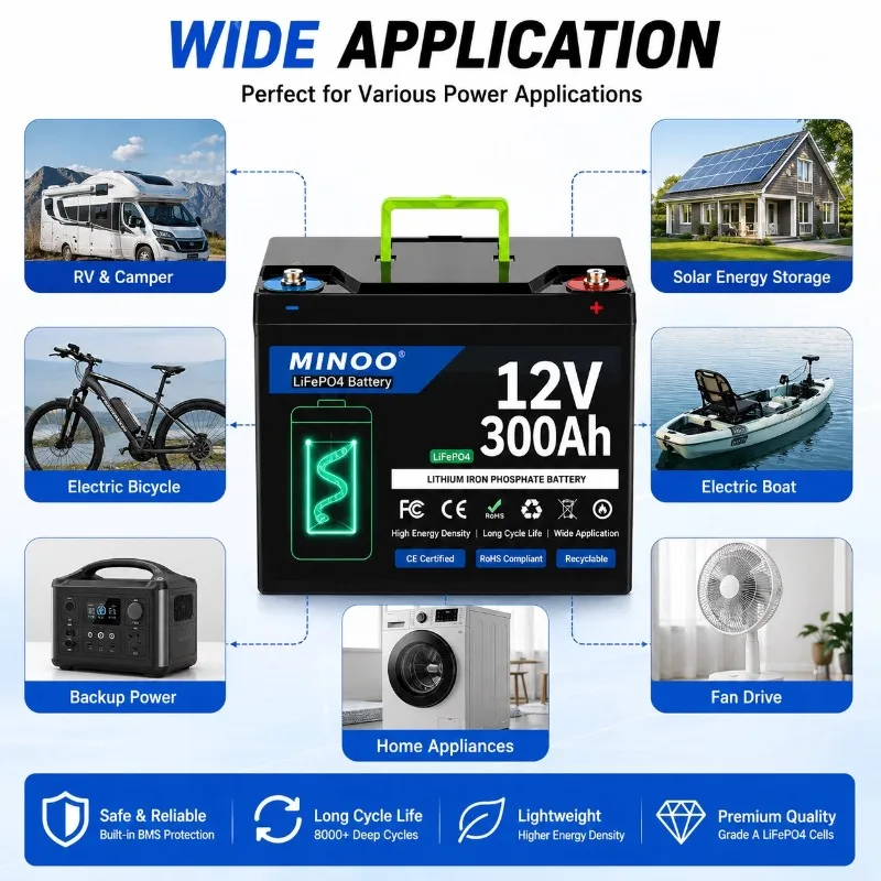 업그레이드된 12V 300Ah 리튬 인산철 배터리(De - Lifepo4 12V 300Ah Deep Cycle 리뷰 및 가격