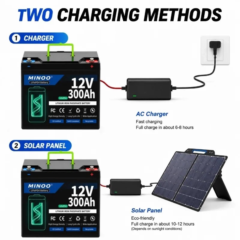 12V 300Ah 리튬 인산철(LiFePO4) 배터리, - Lifepo4 12V 300Ah Deep Cycle 리뷰 및 가격