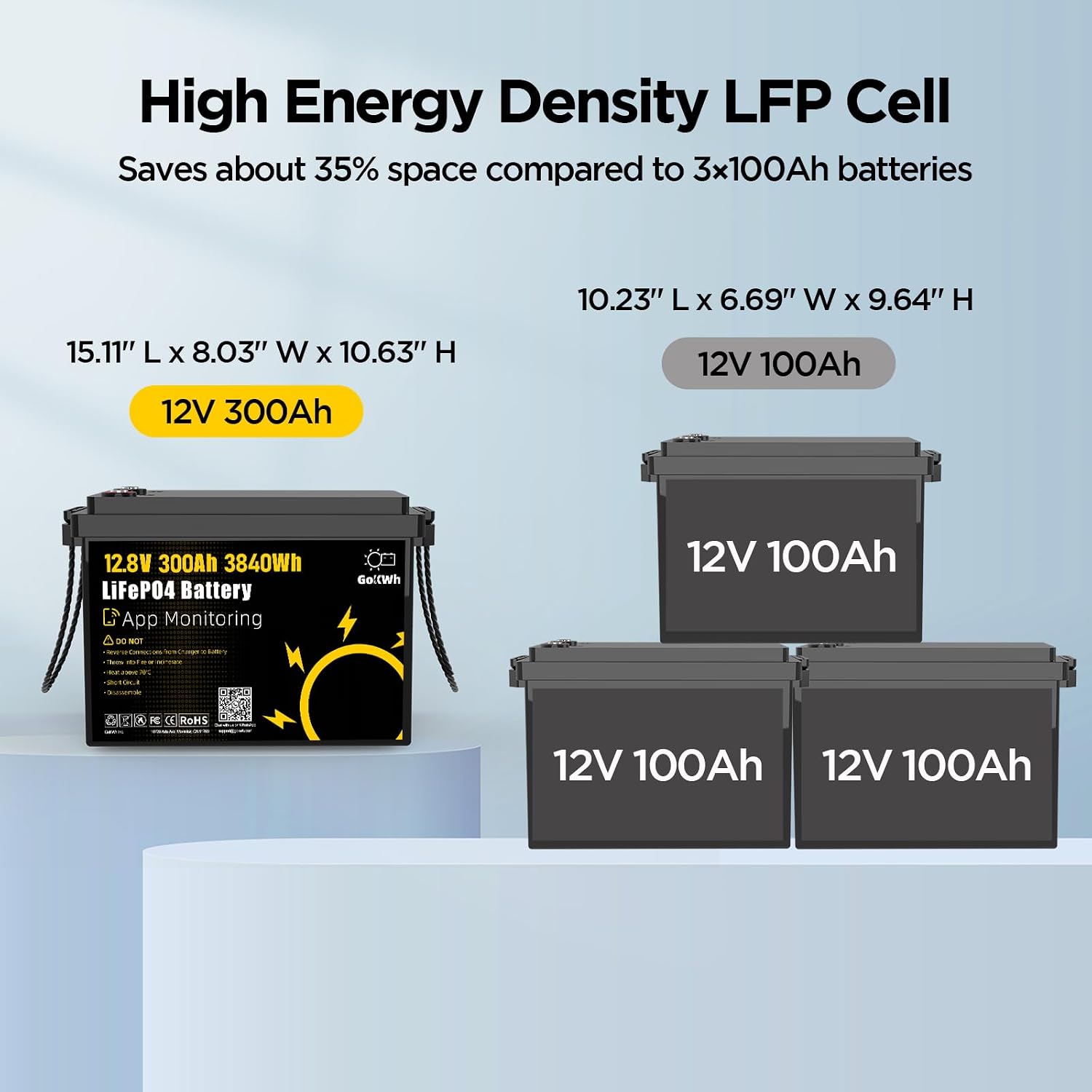12V 300Ah LiFePO4 배터리(블루투스 스마트 - Lifepo4 12V 300Ah Deep Cycle 리뷰 및 가격