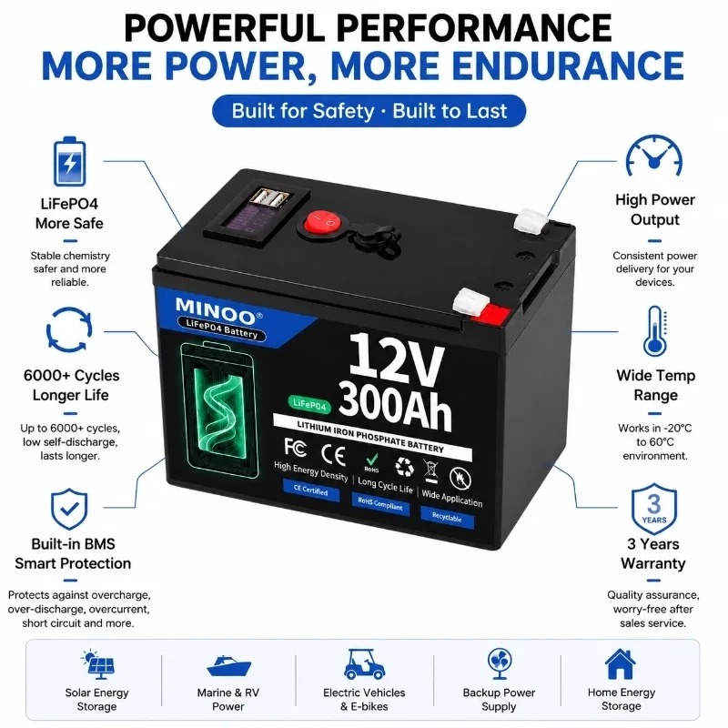 12V 300AH, 12V 200AH 리튬 인산철(Li - Lifepo4 12V 300Ah Deep Cycle 리뷰 및 가격