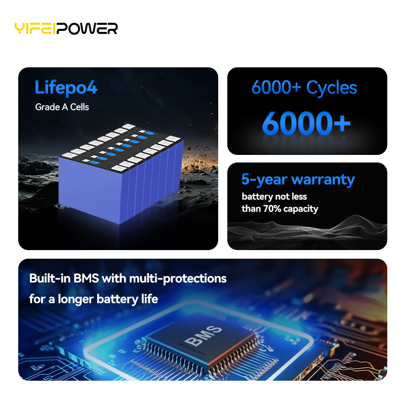 JK BMS 15kWh 51.2V 280Ah/314Ah - Lifepo4 Battery 51.2V 280Ah 리뷰 및 가격