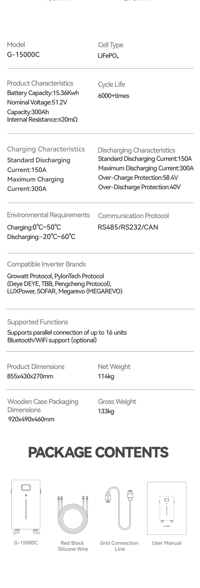JK BMS 15kWh 51.2V 280Ah/314Ah - Lifepo4 Battery 51.2V 280Ah 리뷰 및 가격