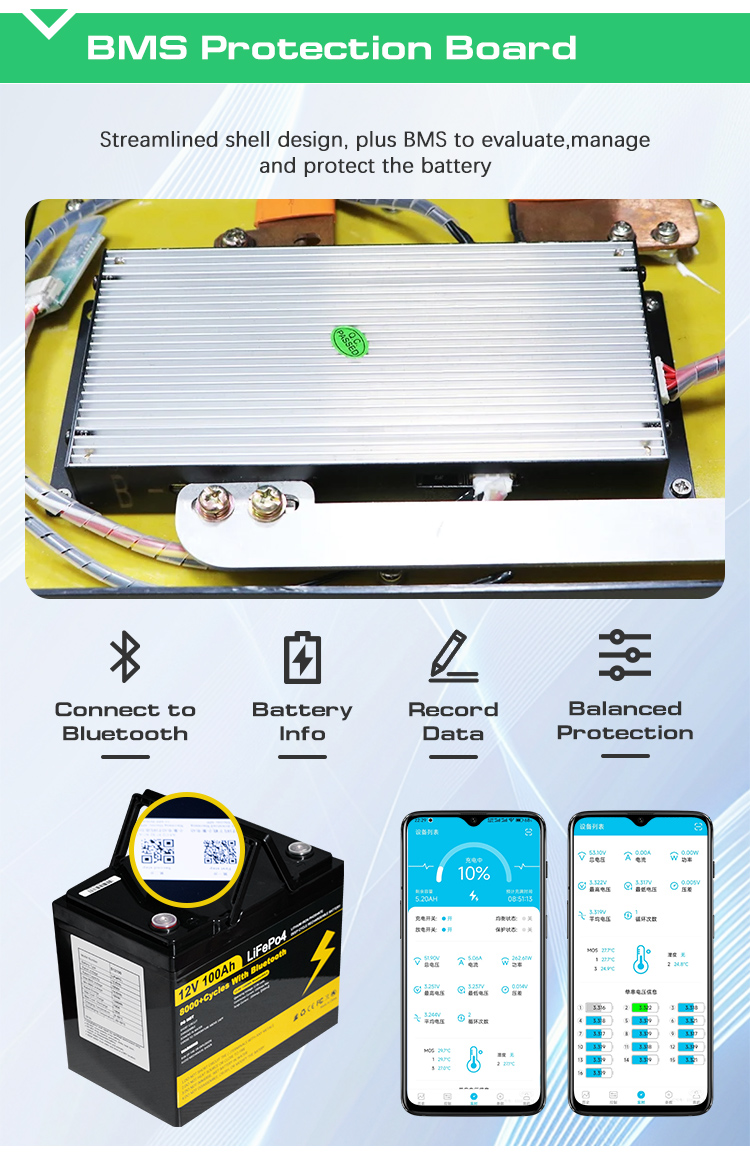 EU 재고 LiFePO4 배터리 12V 100Ah 20 - Lifepo4 12V 300Ah Deep Cycle 리뷰 및 가격