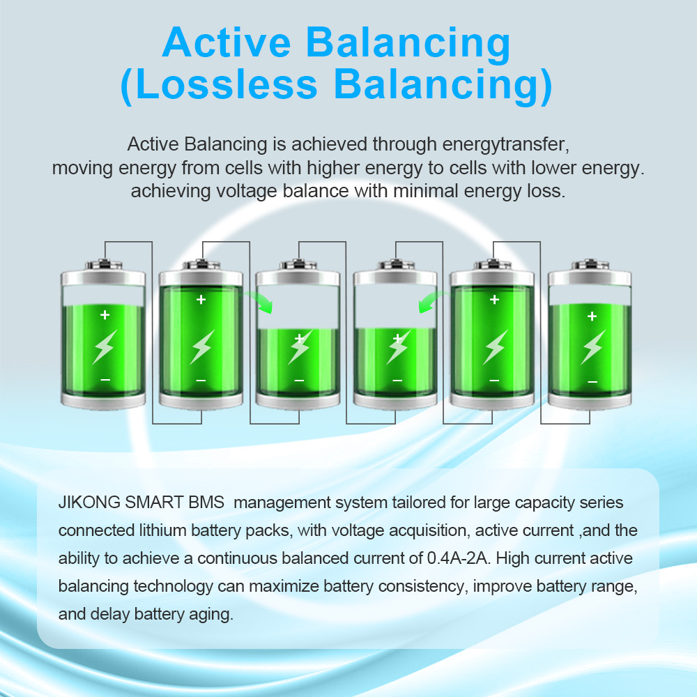 지콩 JKBMS 리튬인산철(LiFePO4) 리튬이온(L - Lifepo4 Battery 12V 100Ah 리뷰 및 가격