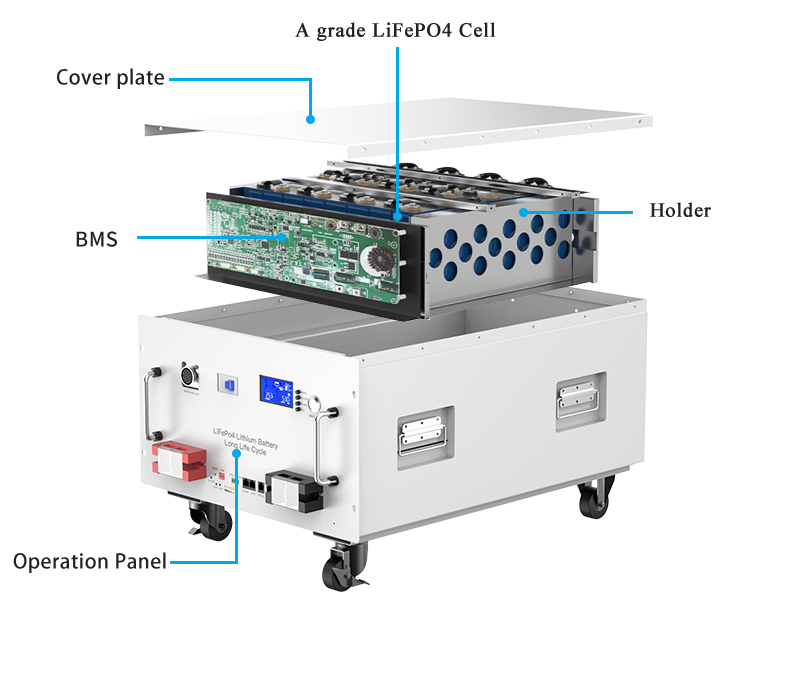 Avepower 14.3Kwh 태양광 에너지 시스템 5 - Lifepo4 Battery 51.2V 280Ah 리뷰 및 가격